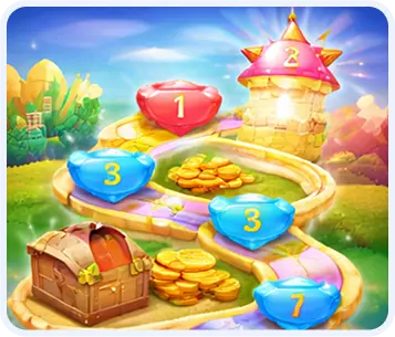 Level Progression